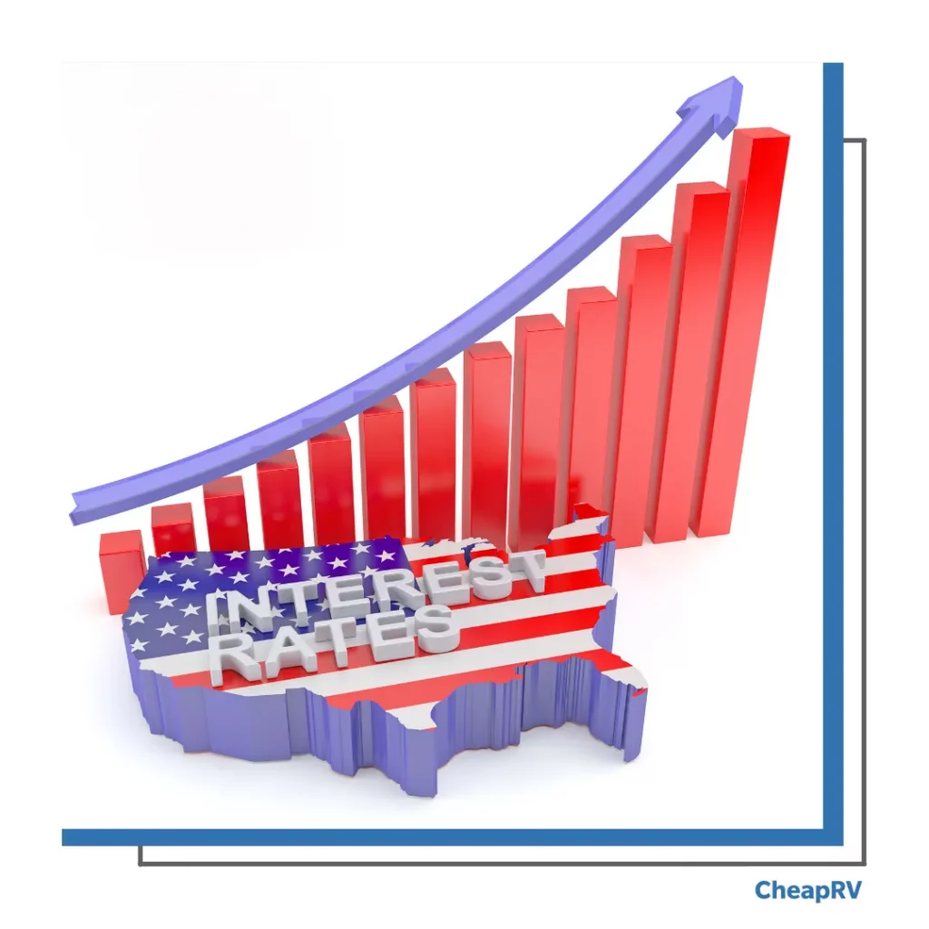 interest rates rv loans