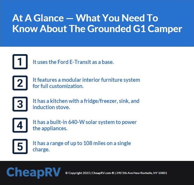 Grounded G1 Electric Camper Summary