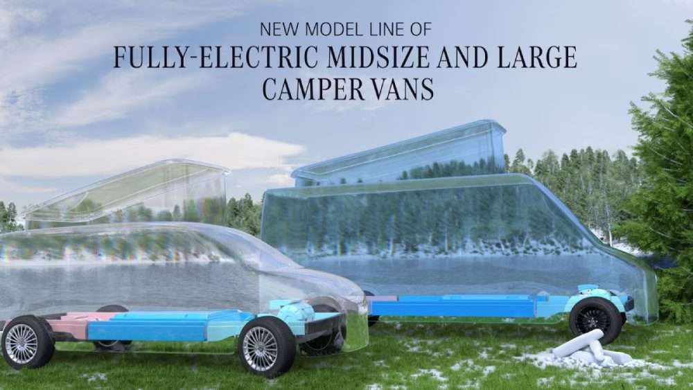 Mercedes-Benz New Electric Van Plans